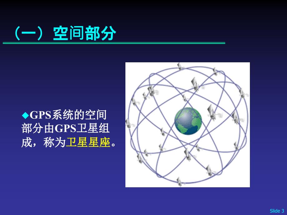 第5章-gps卫星定位原理_第3页