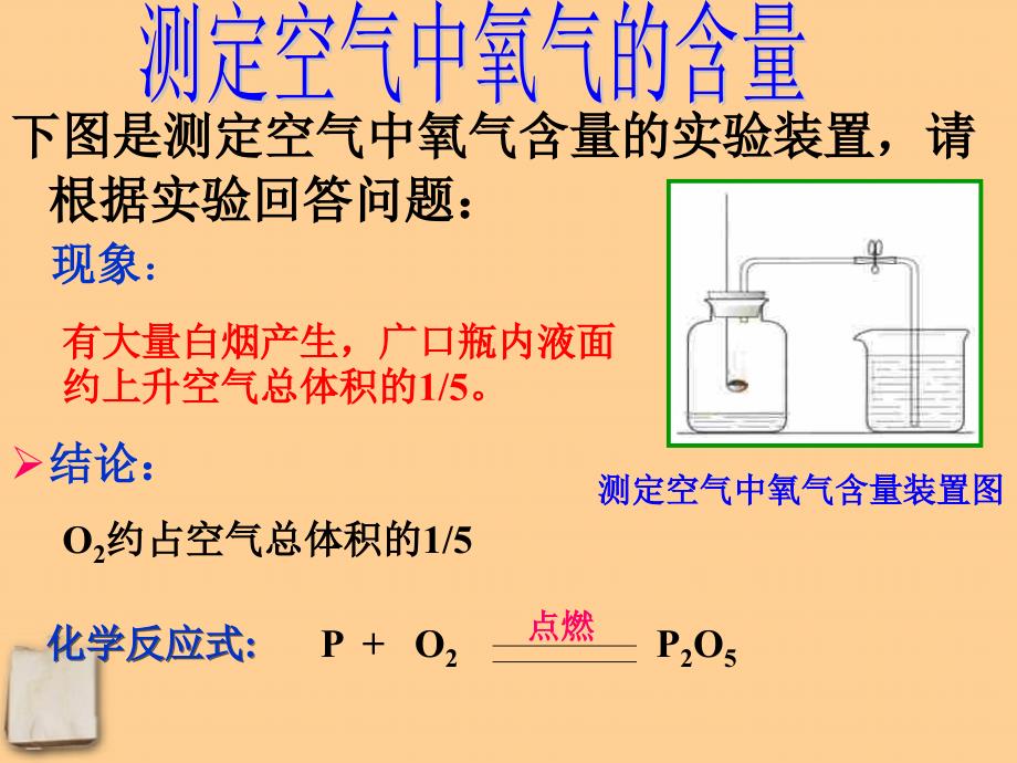 九年级化学上册第二单元复习课件(已经整理)_第3页