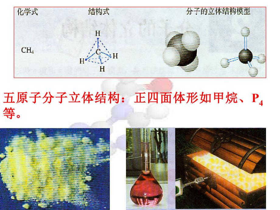 《分子的立体构型》 课件2_第4页