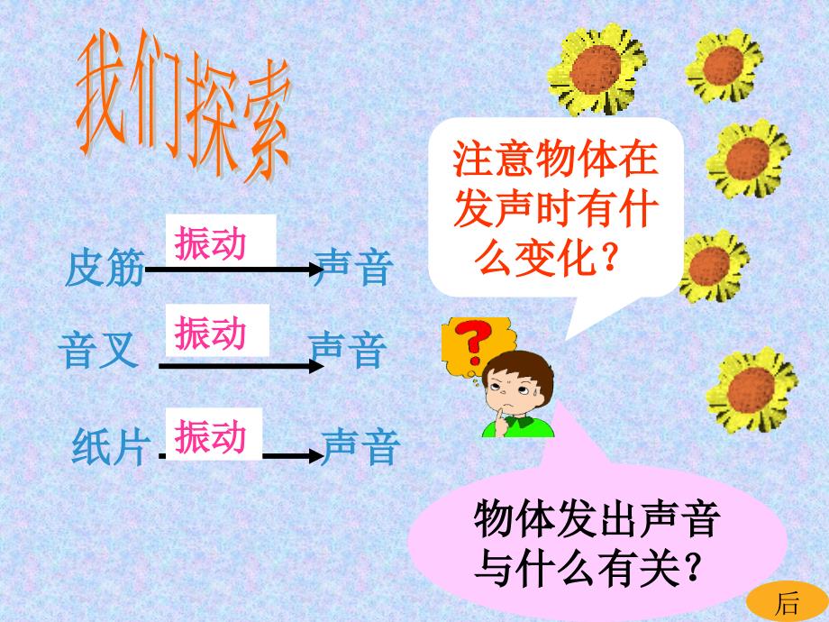 六年级下册科学课件-20声音的能量 粤教版_第3页