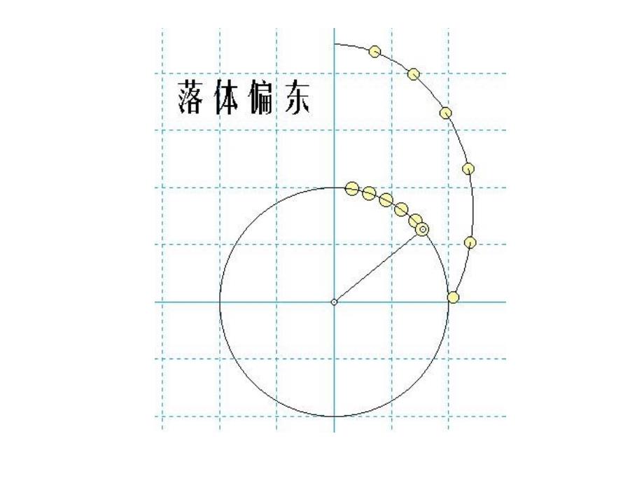 《地球与空间科学》6(1)_第3页