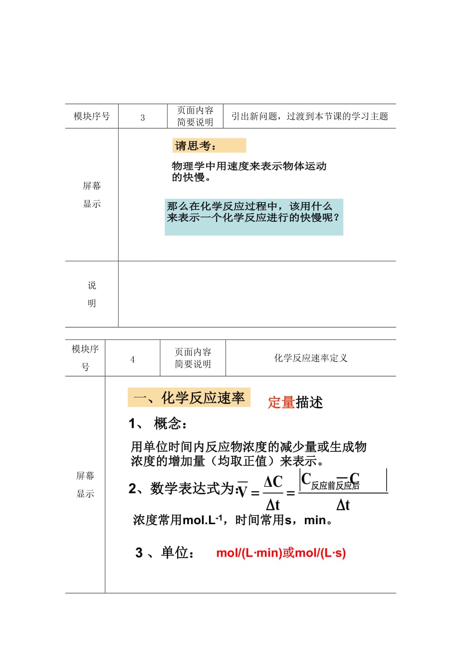 《化学反应速率》多媒体课件脚本._第3页