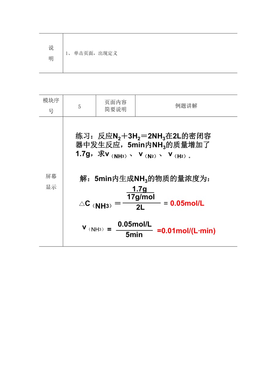 《化学反应速率》多媒体课件脚本._第4页