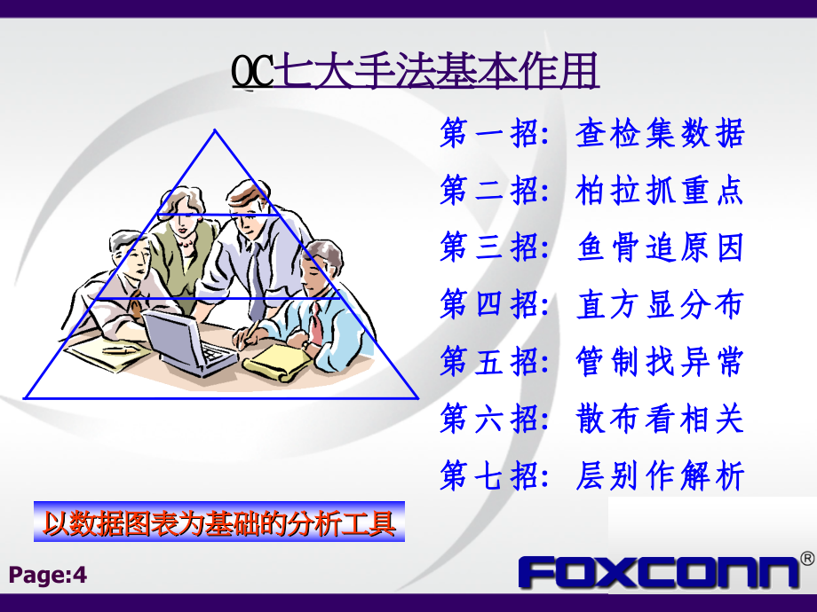 qc__七大手法培训资料_第4页