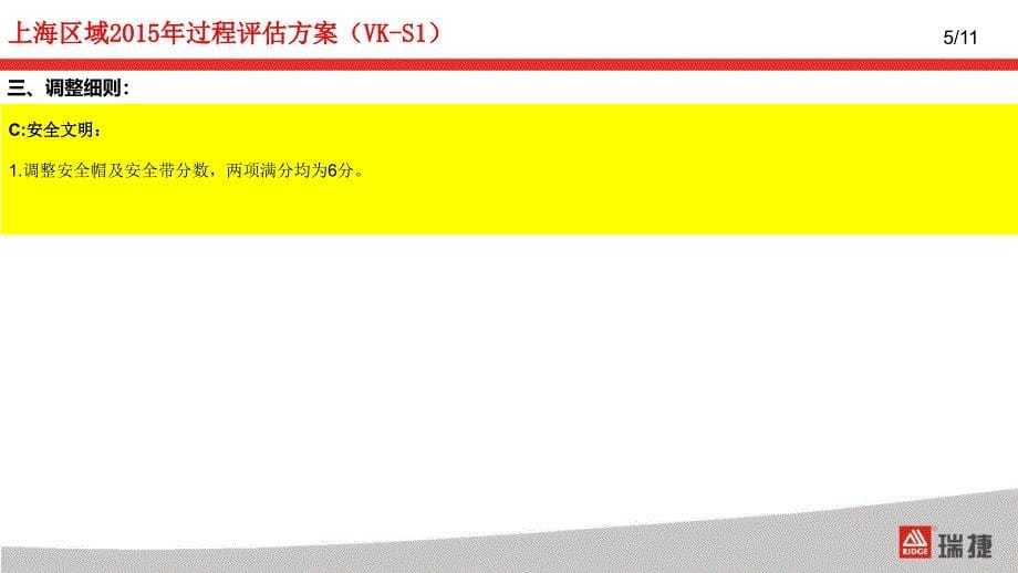 万科集团上海区域2015年二季度改版说明._第5页