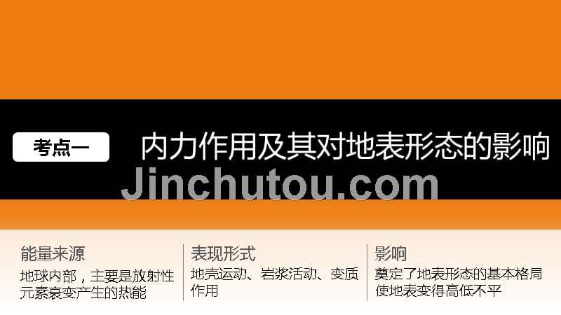 2017届高三第一轮复习地表形态的塑造_第2页