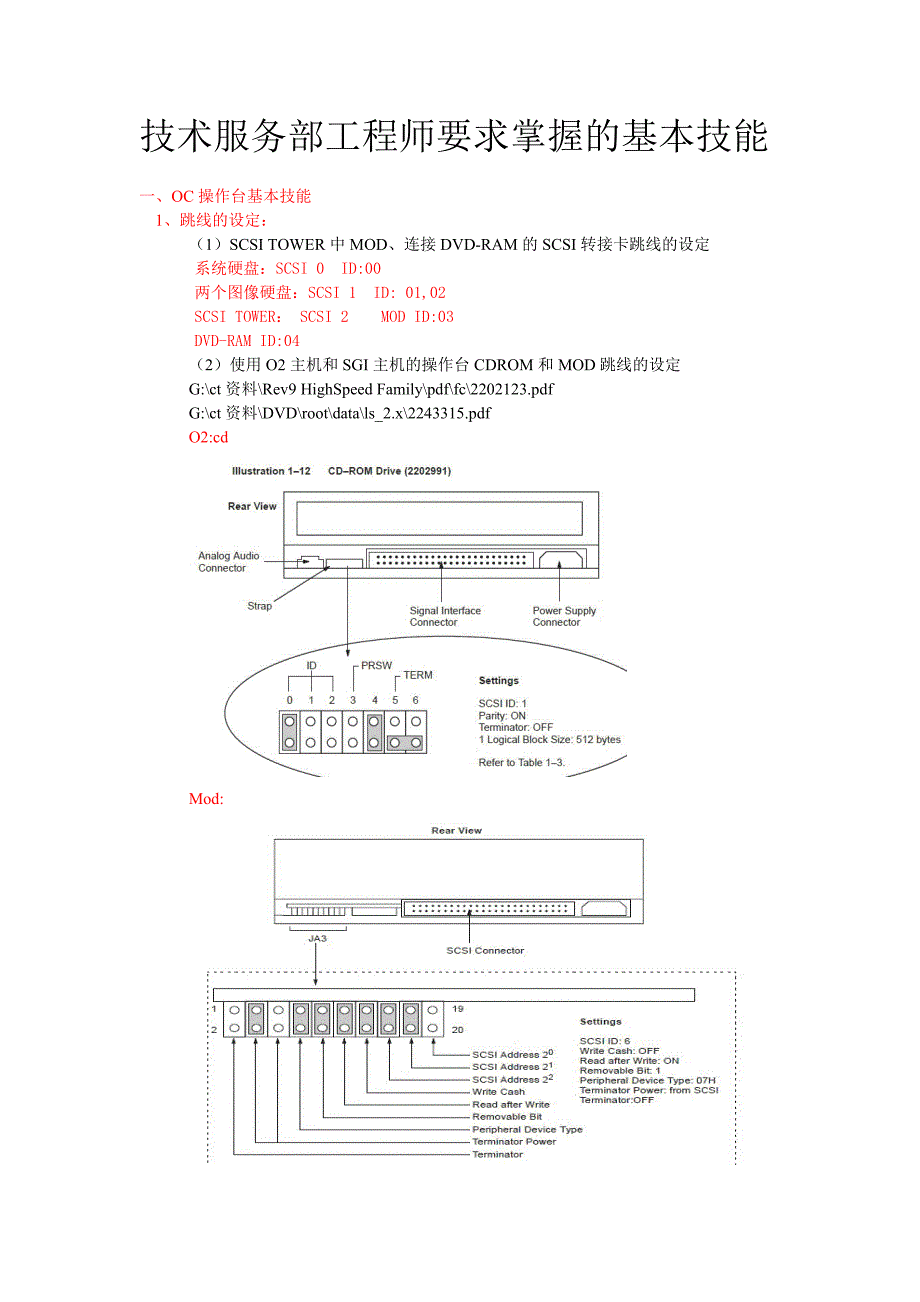 技术服务部工程师要求掌握的基本技能_第1页