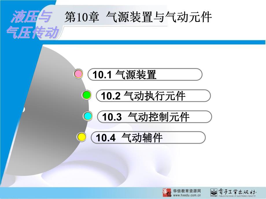 第10章气源装置及气动元件_第1页