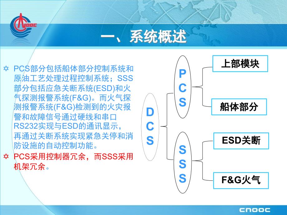 仪表中控系统培训ppt_第4页