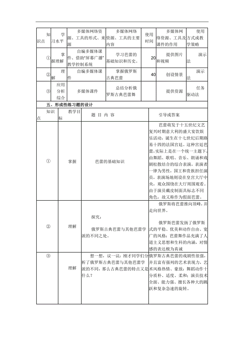 初二舞蹈教学设计罗斯古典芭蕾教案[1]._第2页