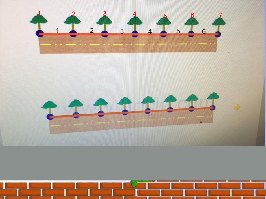 五年级上册 数学课件-7植树问题（人教）_第4页