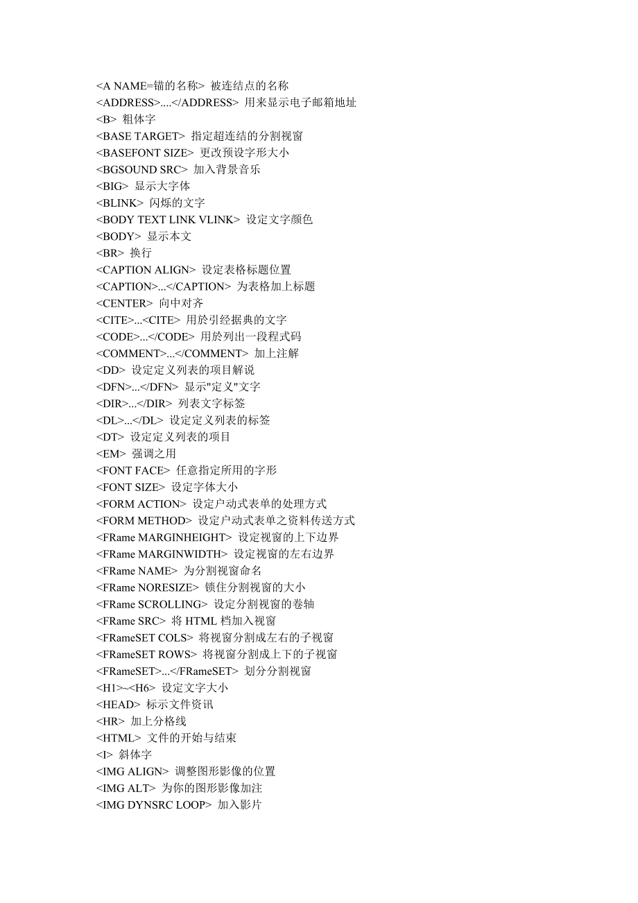 html标签及属性介绍_第4页