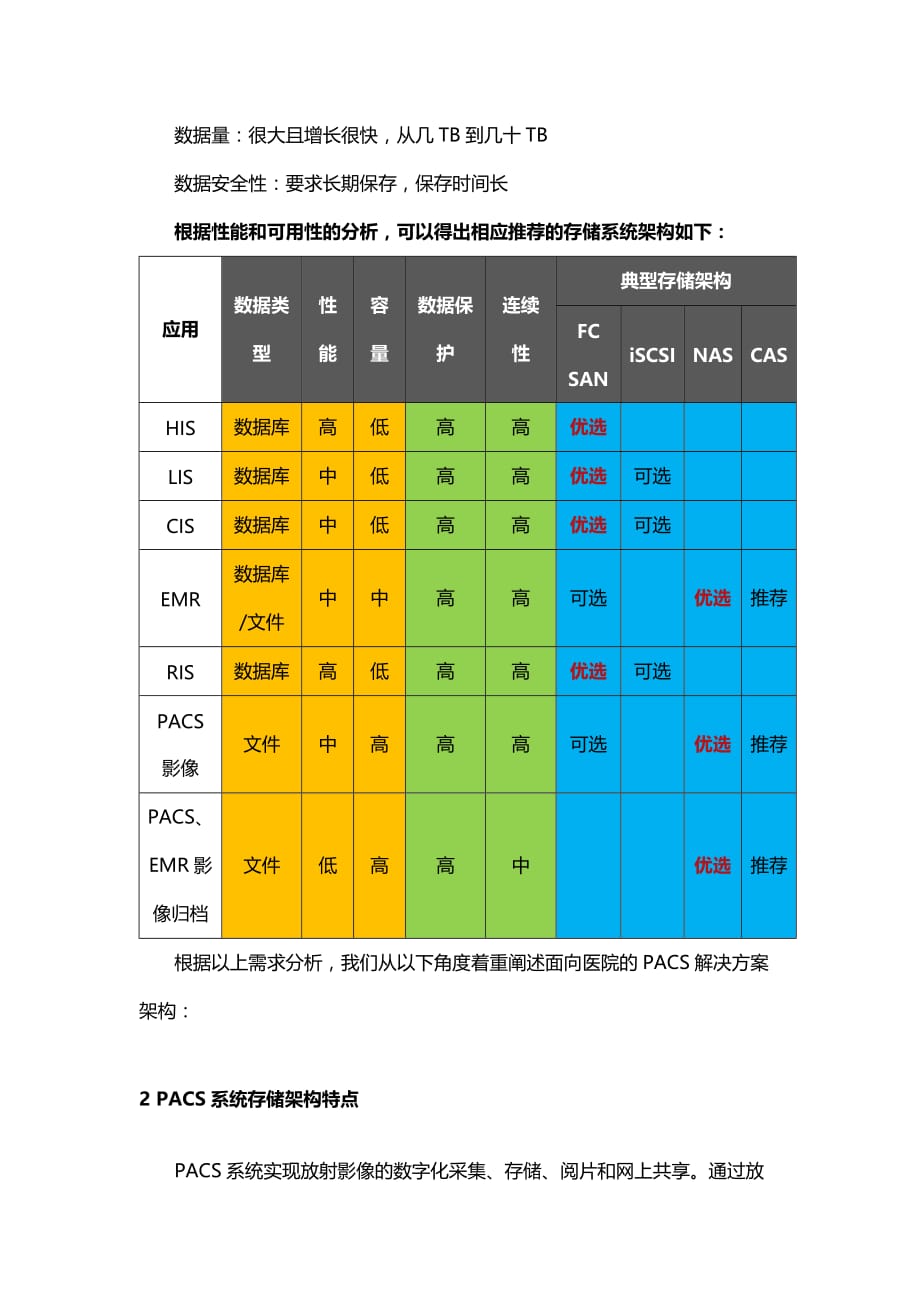 pacs建设技术方案-i3600_第3页