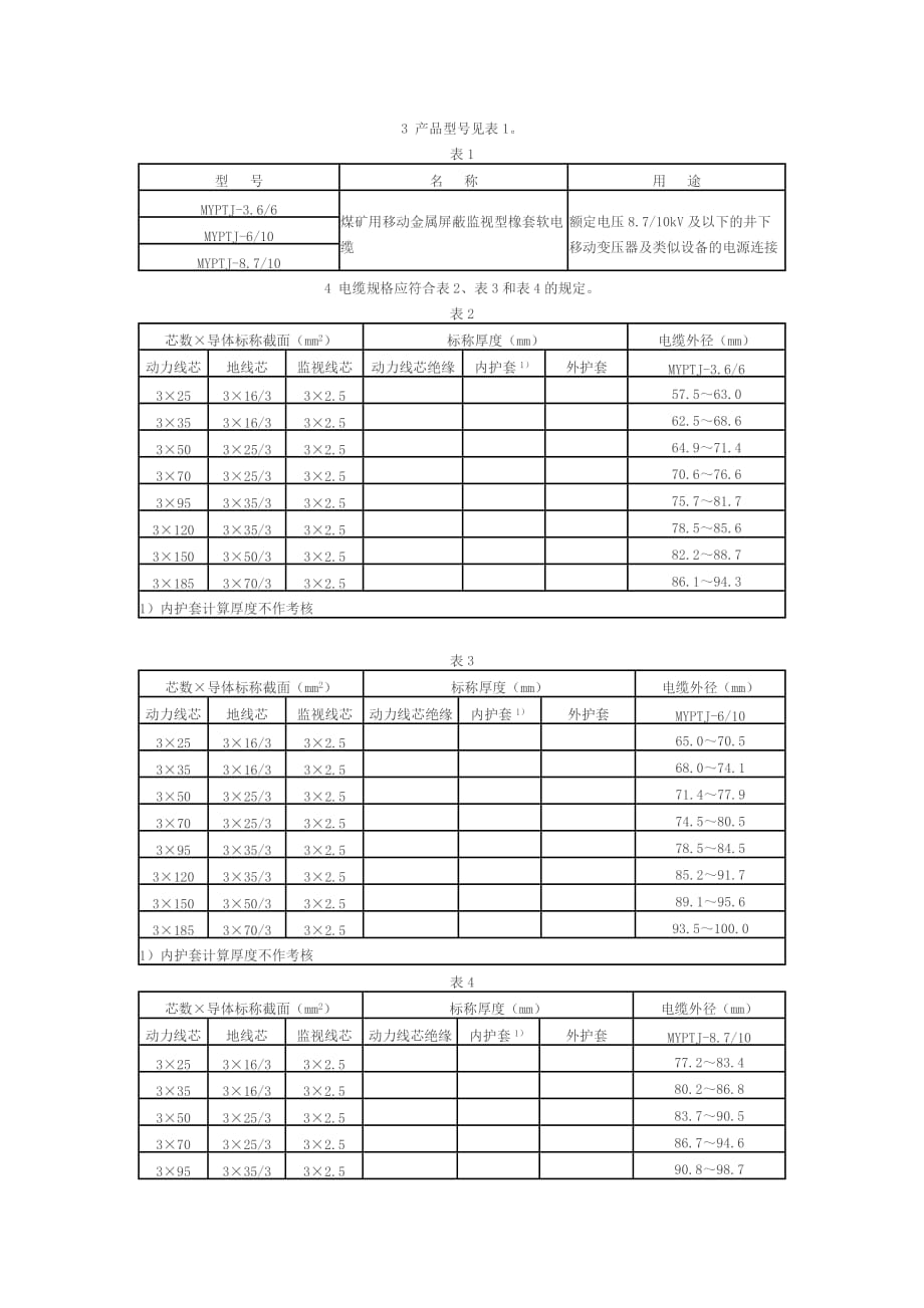 矿用橡套电缆的规格_第4页