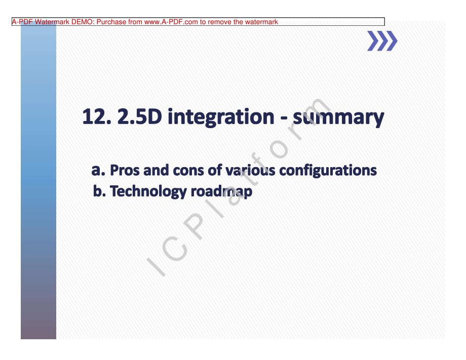 高级堆叠封装集成-课件12.2.5dintegration-summary_第1页