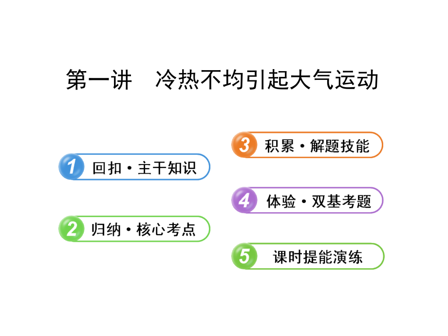 《全程复习》2014届高考地理全程复习方略配套课件：1.2.1冷热不均引起大气运动(人教版·广东专用)_第1页