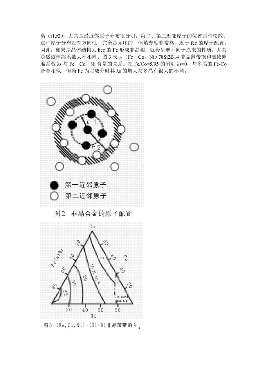 软磁材料基础讲座4._第2页