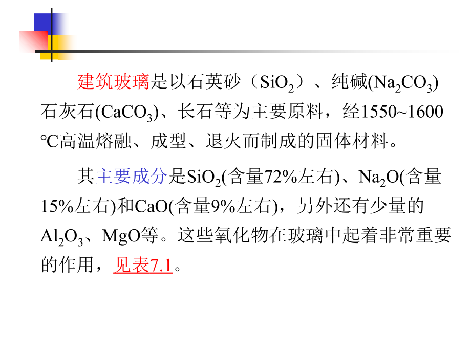 环艺术类建筑装饰材料-玻璃_第4页