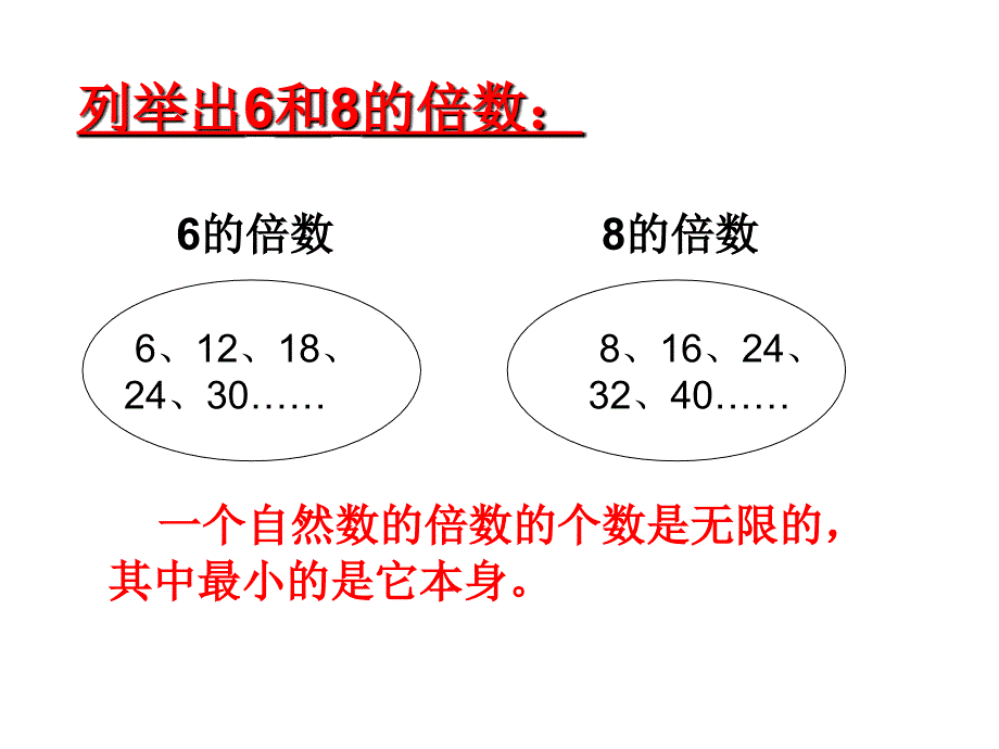 六年级下册数学教学课件-7 总复习《整数、小数的认识（2）》苏教版_第2页