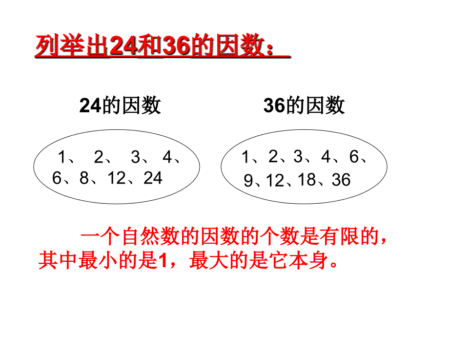 六年级下册数学教学课件-7 总复习《整数、小数的认识（2）》苏教版_第3页