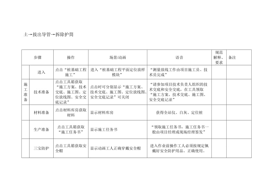 桩基础施工脚本_第2页