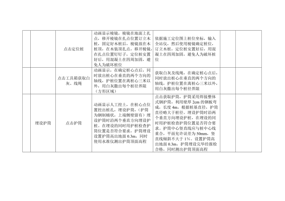 桩基础施工脚本_第4页