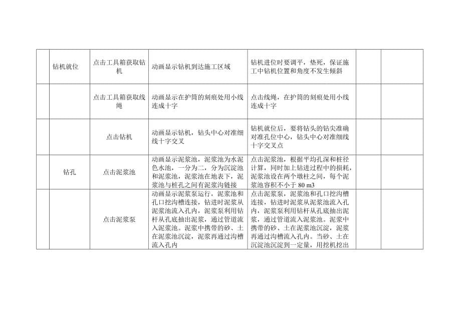 桩基础施工脚本_第5页