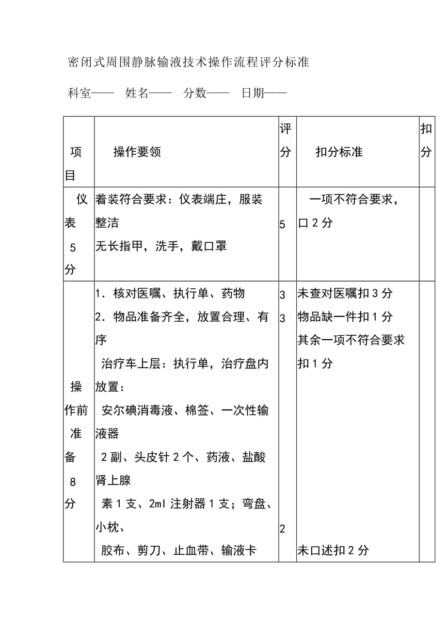 密闭式周围静脉输液技术操作流程评分标准_第1页