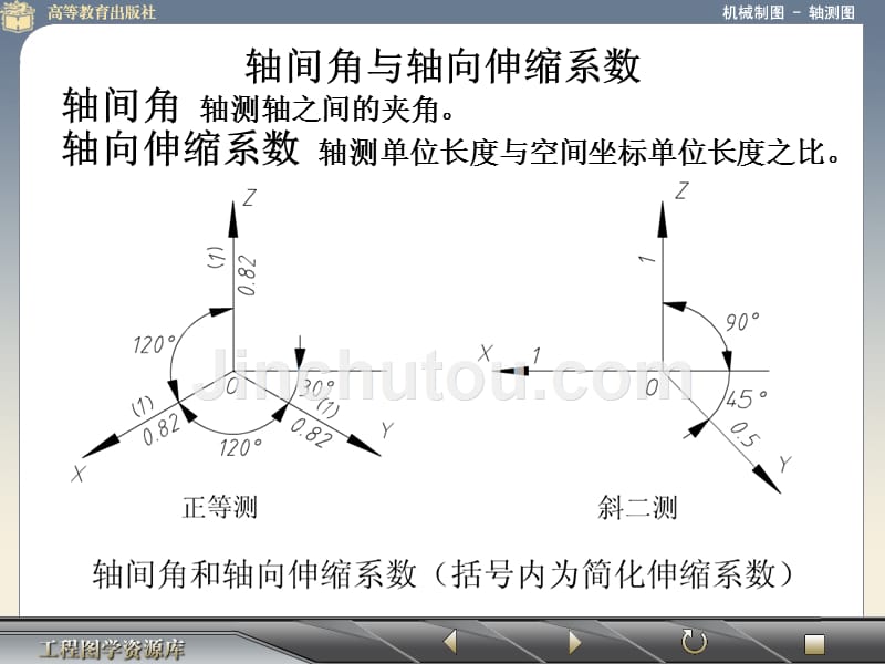 轴测图 大连理工大学机械制图习题集答案汇总_第4页