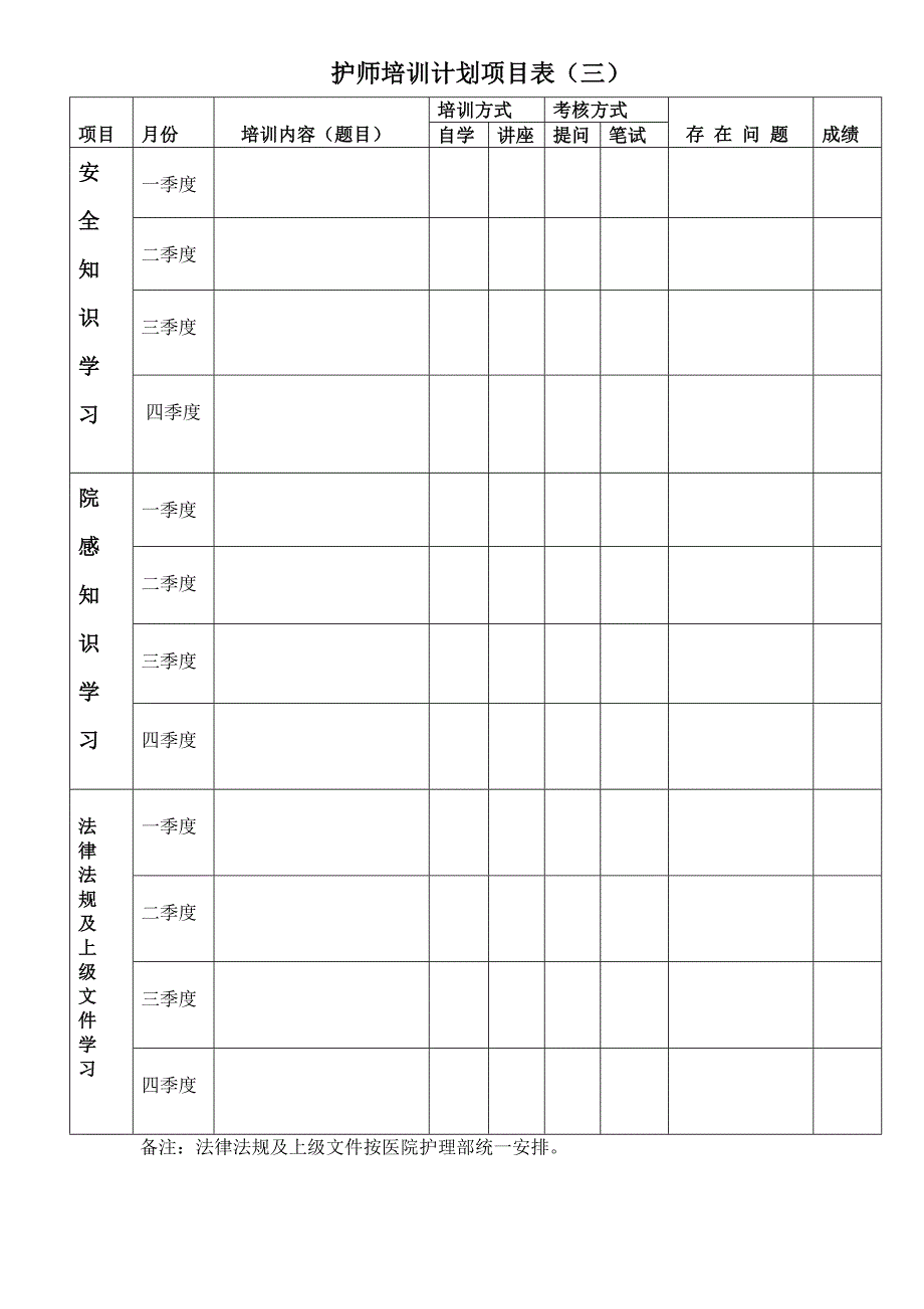 2、护师培训手册._第4页