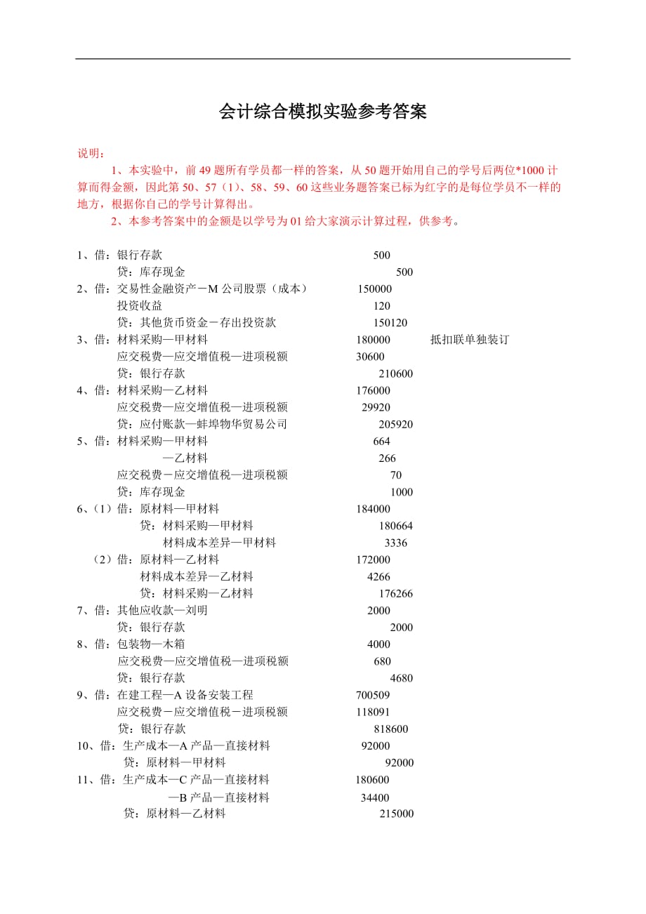 会计模拟实验会计分录答案13.4.16(1)解析._第1页