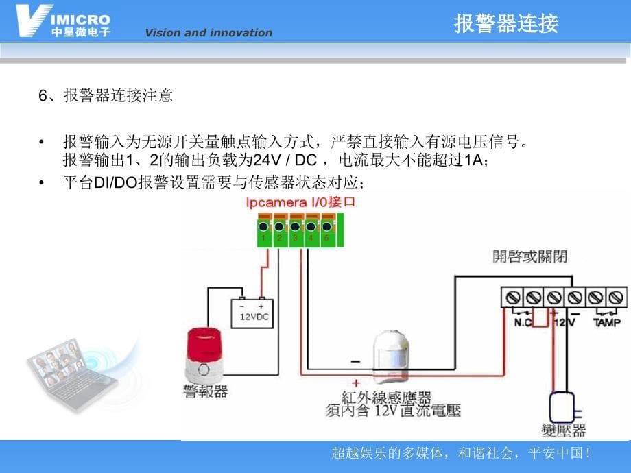 ipcamera工程施工规范培训_第5页