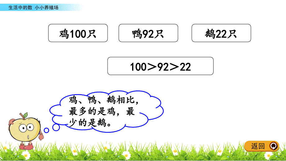 一年级下册数学课件-3.5小小养殖场 北师大版_第4页