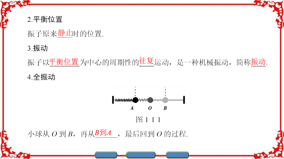 【课堂新坐标】2016-2017学年高中物理沪科版课件 选修3-4 第一章 机械振动 1.1 研究简谐运动_第4页