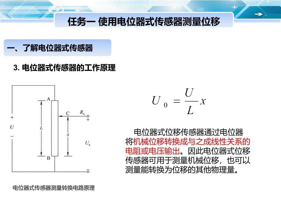 《传感器技术及应用》 项目六 位移检测_第5页