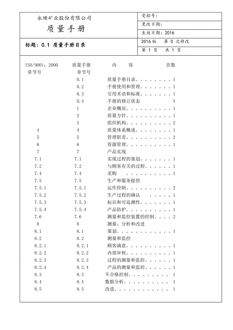 质量手册-初版_第2页