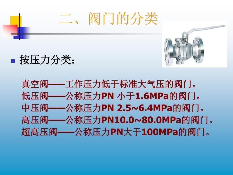 阀门知识简介完全版_-_(上)._第5页