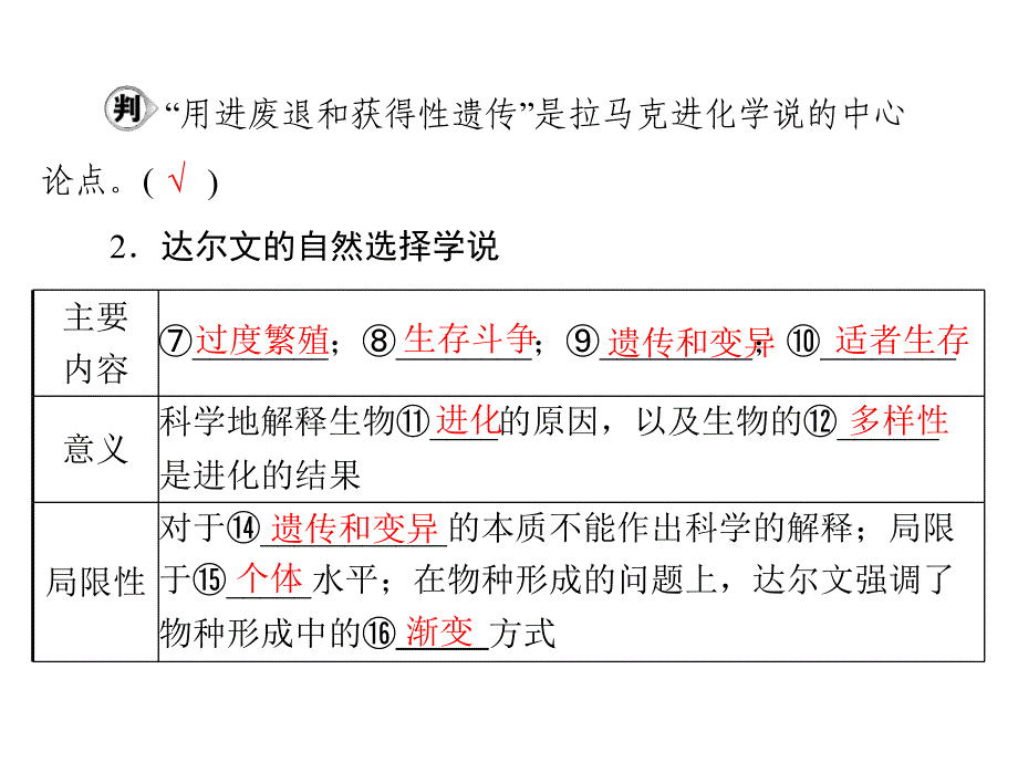 二轮复习现代生物进化理论复习._第4页