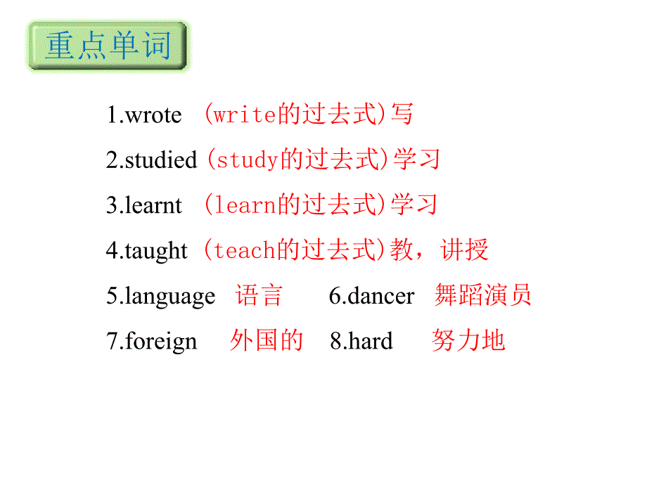 五年级下册英语模块知识清单-module2外研社（三起）_第2页