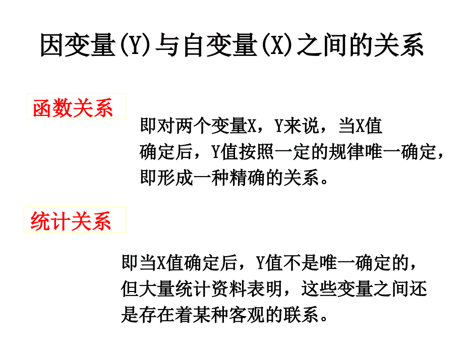 origin的使用方法_第2页