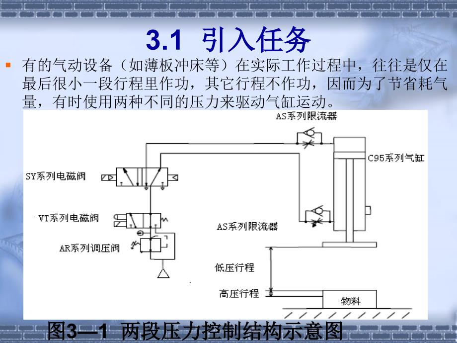 两端压力控制_第3页