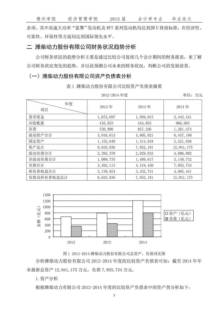 潍柴财务报告分析.._第3页