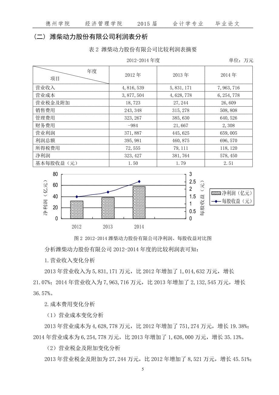 潍柴财务报告分析.._第5页