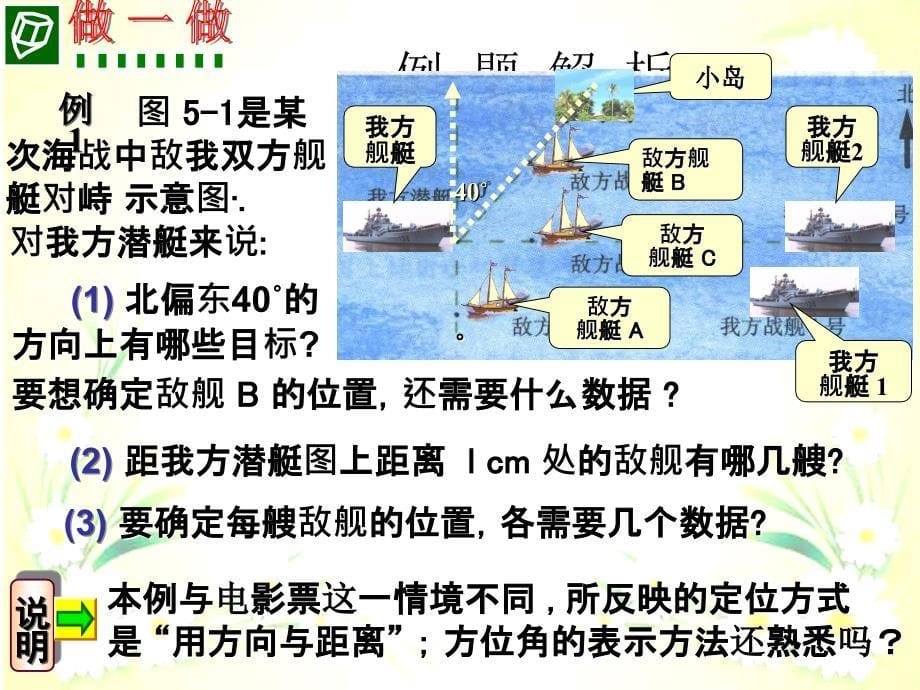 数学精制课件确定位置_第5页