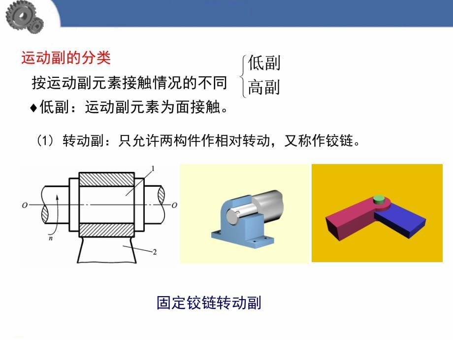 任务八 常用机构20141216_第5页