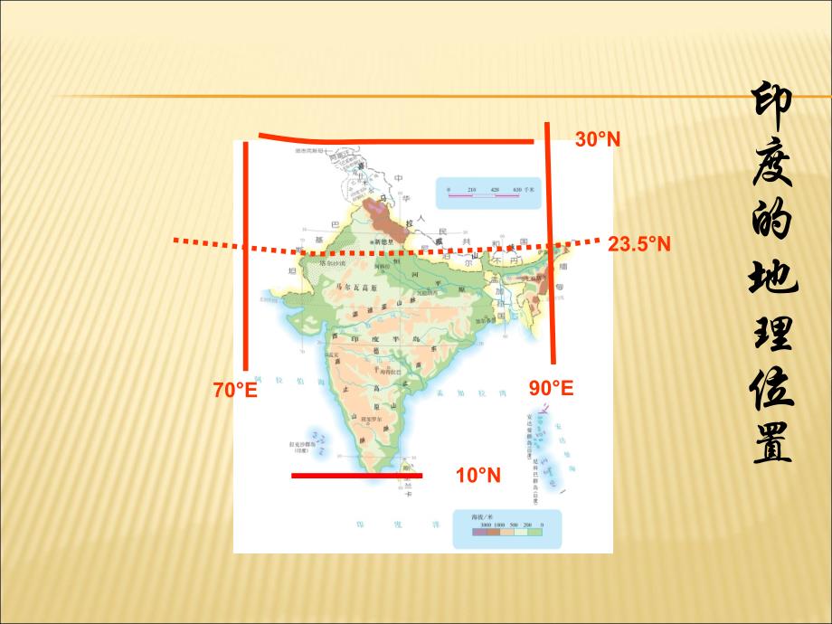 九年级地理《印度》复习课件_第3页