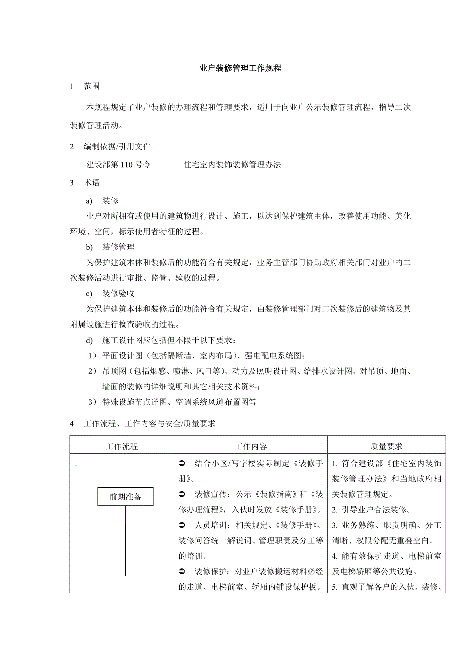 业户装修管理工作规程剖析._第1页