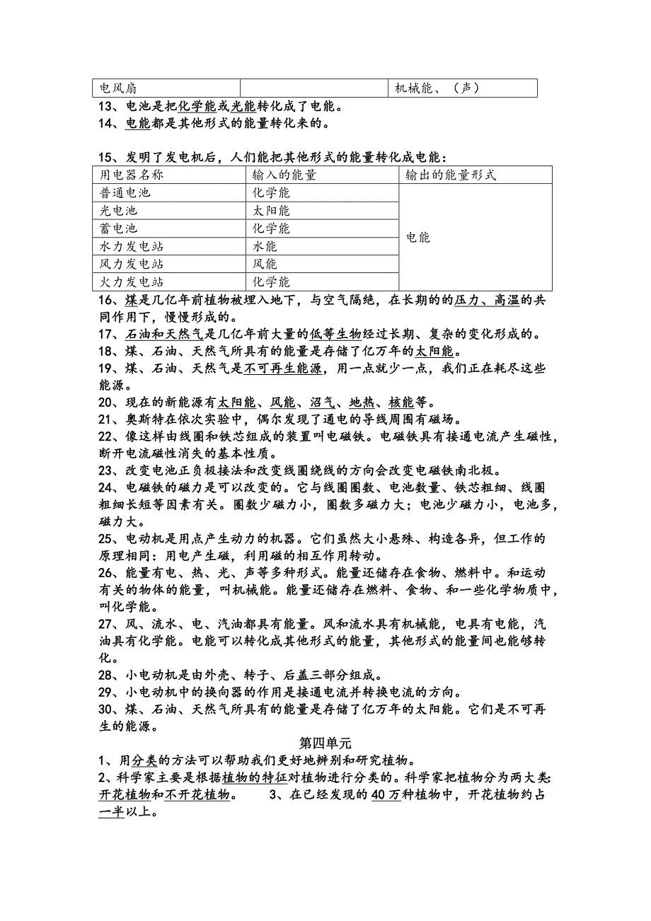 六年级科学复习资料教科版_第4页