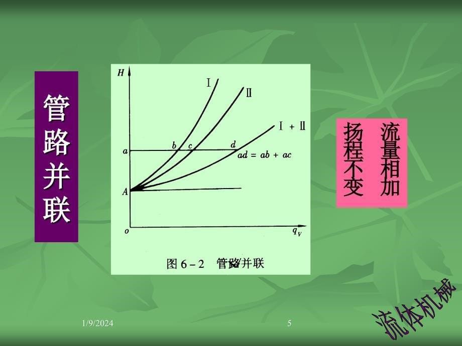 泵与风机联合运行汇总_第5页