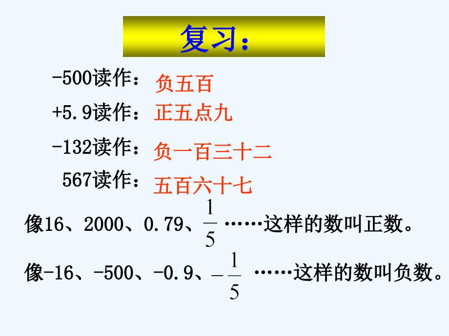 数学人教版本六年级下册比较正数和负数的大小_第2页